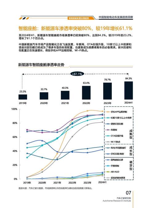 深圳188起亚对未来市场的预测，名爵汽车品牌文化的传播